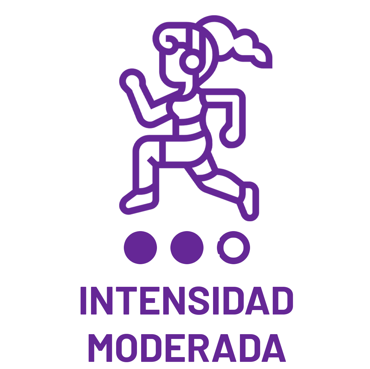 intensidad moderada